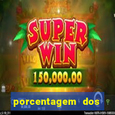 porcentagem dos joguinhos slots